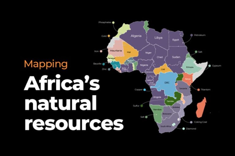 Africa Resource Blessed or Resource Cursed?