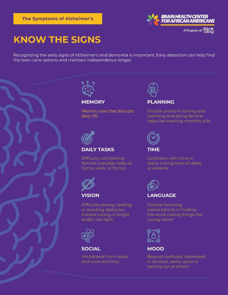 June is Alzheimer’s Disease and Brain Health Awareness Month